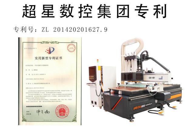 超星数控专利侵权维权严正声明