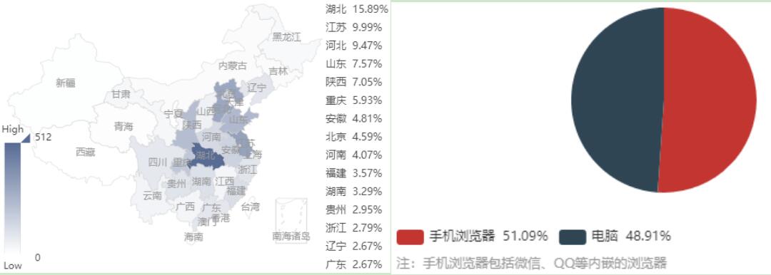 国联云：行业直播第二十六场上线——韩永平讲解桥梁智慧养护解决方案与实践