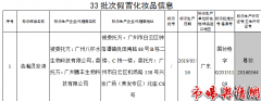 广州八杯水生物科技有限公司生产“浩瀚烫发液”为假冒化妆品