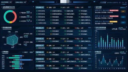 神工鬼力！朗坤入选《互联网周刊》人工智能经典案例TOP100